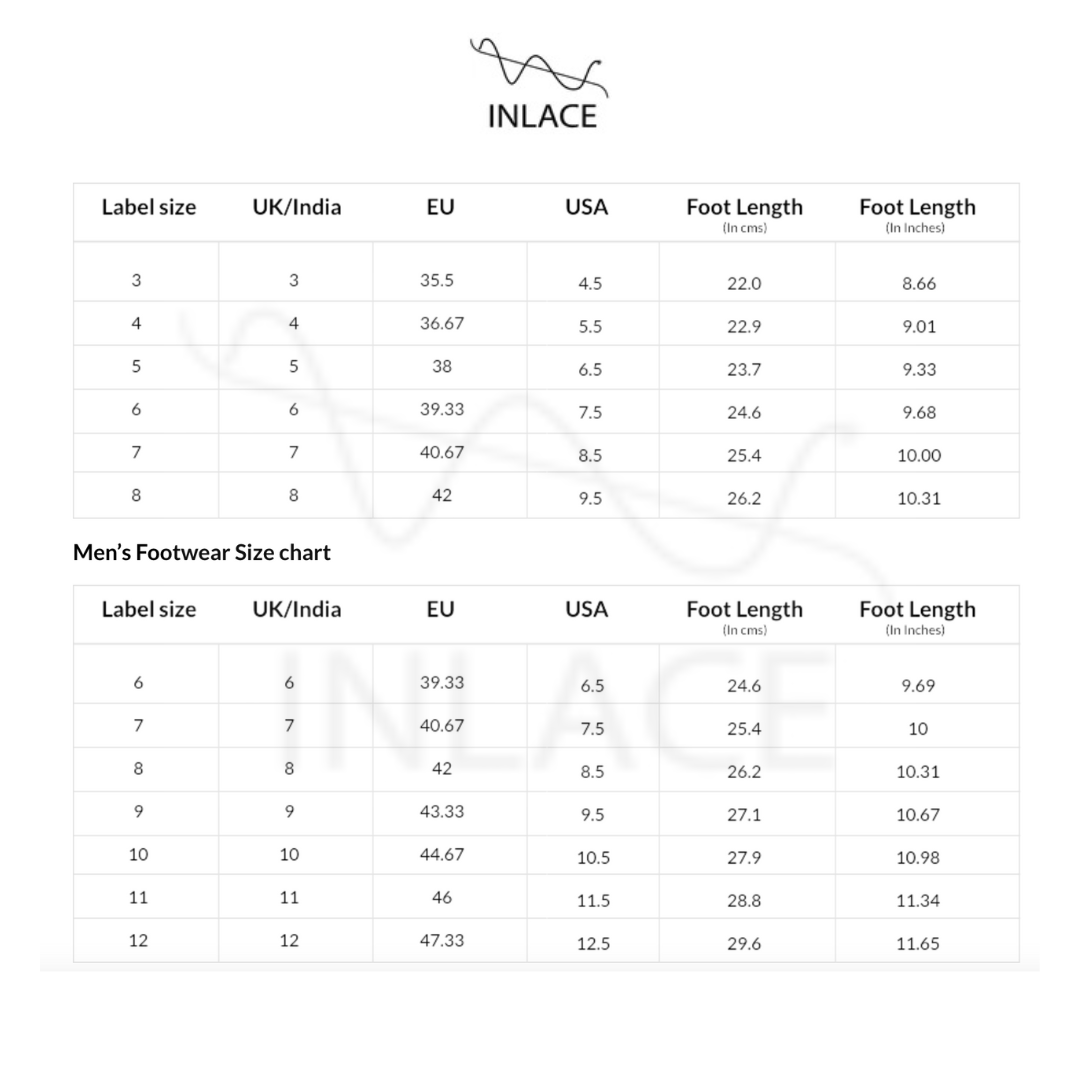 Game Of Thrones Edition (AF1 Originals)